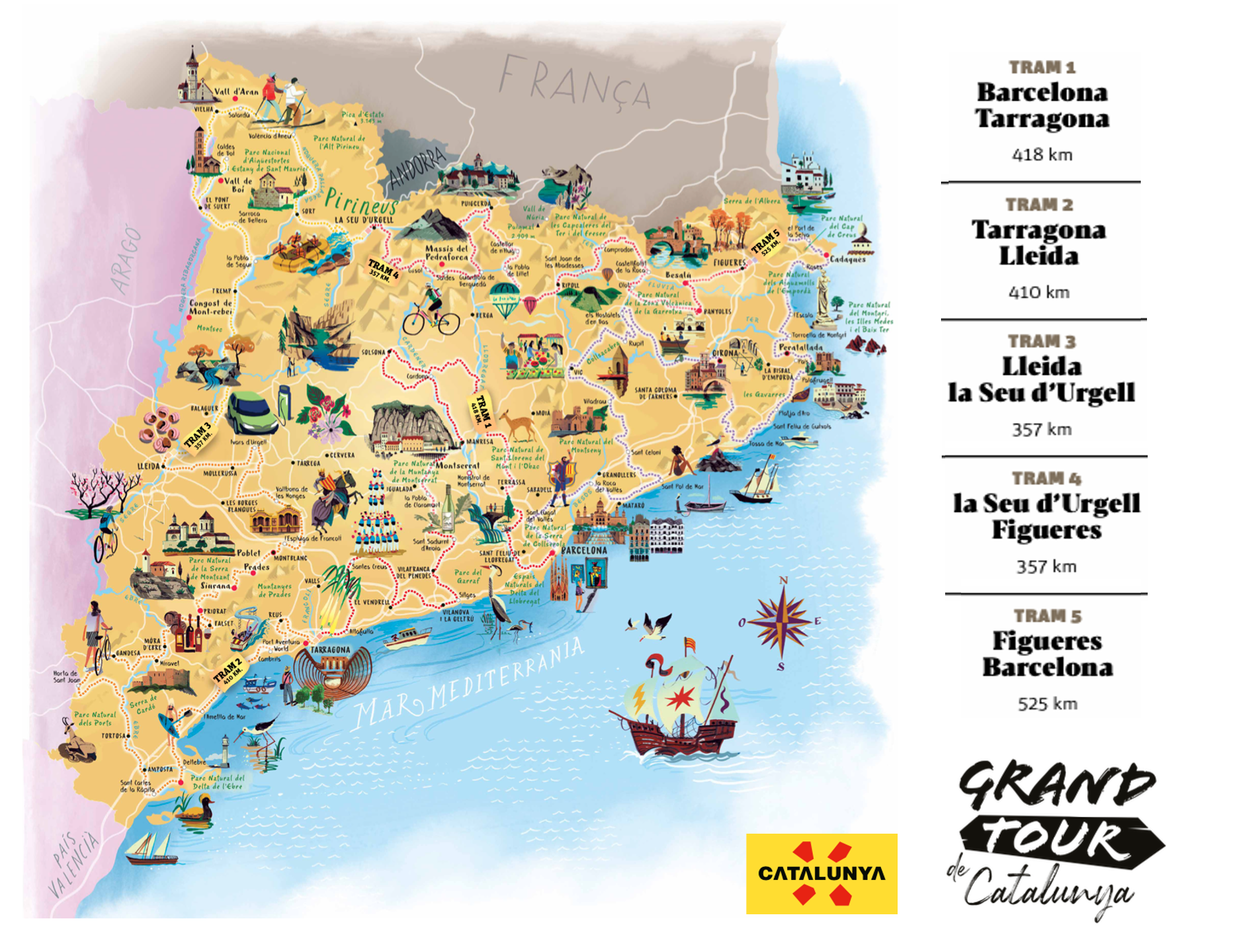 Kaart Grand Tour Catalonië