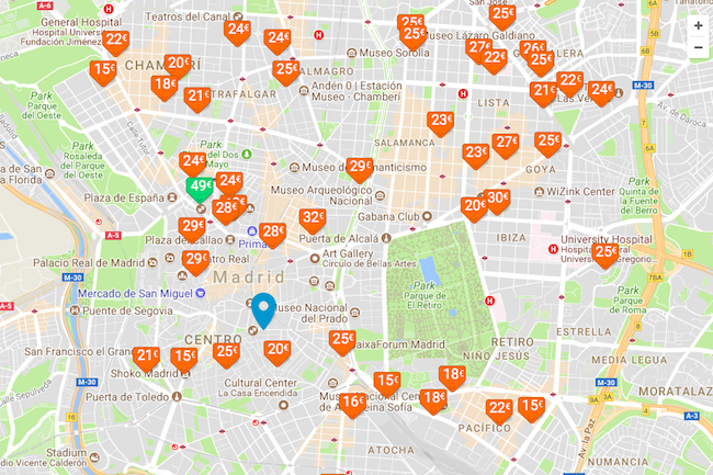 Parkeergarages in Madrid op Parkimeter